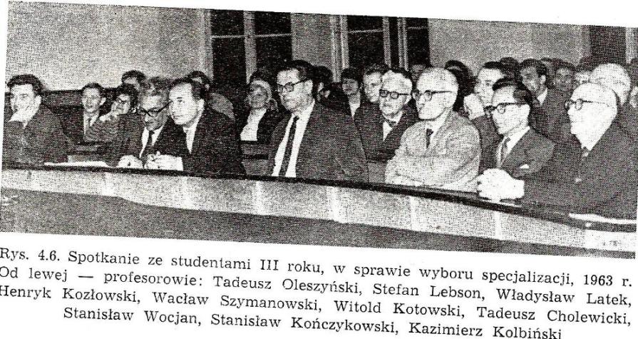 Spotkanie ze studentami III roku (1963)