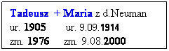Pole tekstowe: Tadeusz  + Maria z d.Neuman
ur. 1905       ur. 9.09.1914 
zm. 1976     zm. 9.08.2000
