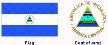 Nicaragua by Wikipedia