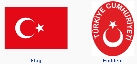 Turkey by Wikipedia