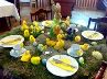 Easter feast - politically correct